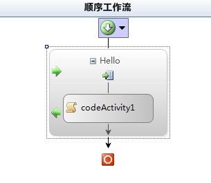 WF工作流与Web服务的相互调用 —— WF与WCF互相调用（利用ReceiveActivity把WF发布为WCF)