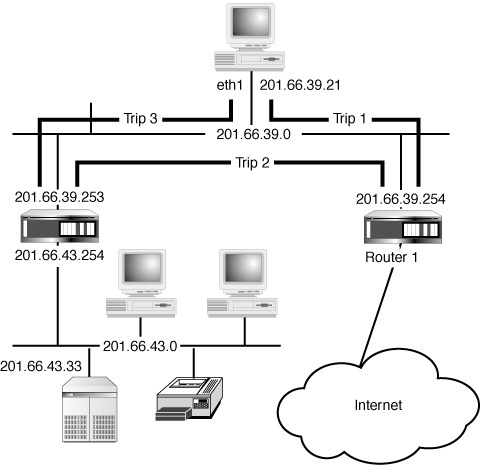 router5.gif (21605 bytes)