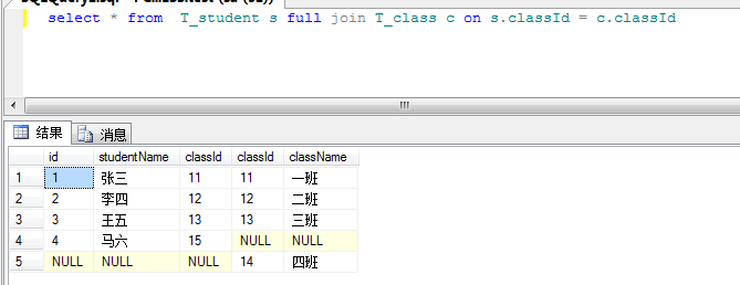 sql 语句的各种连接