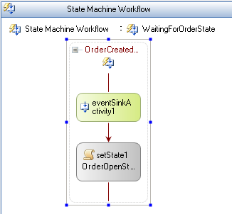 Microsoft Windows Workflow Foundation 入门：开发人员演练