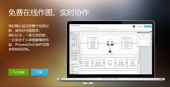 Processon 一款基于HTML5的在线作图工具