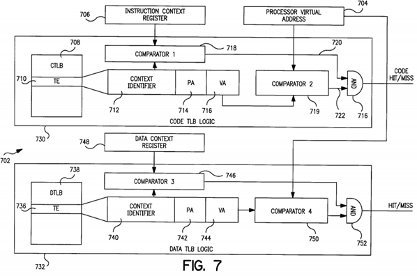 Separate code and data contexts: an architectural approach to virtual text sharing