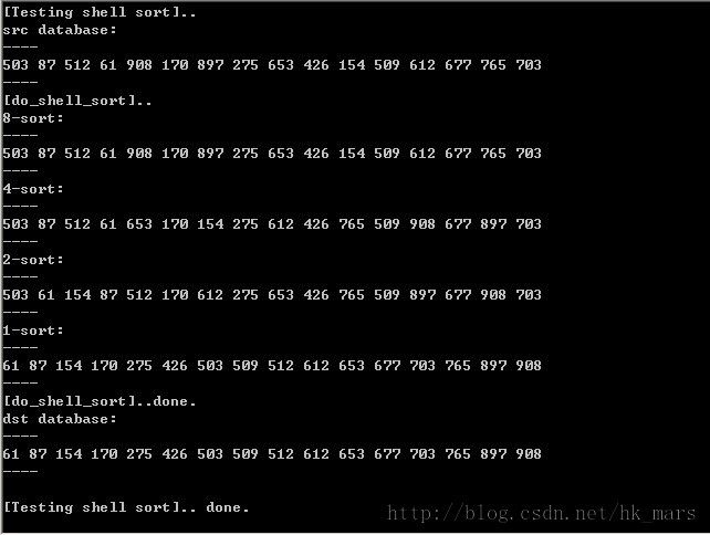 Foundation Sorting: Shellsort