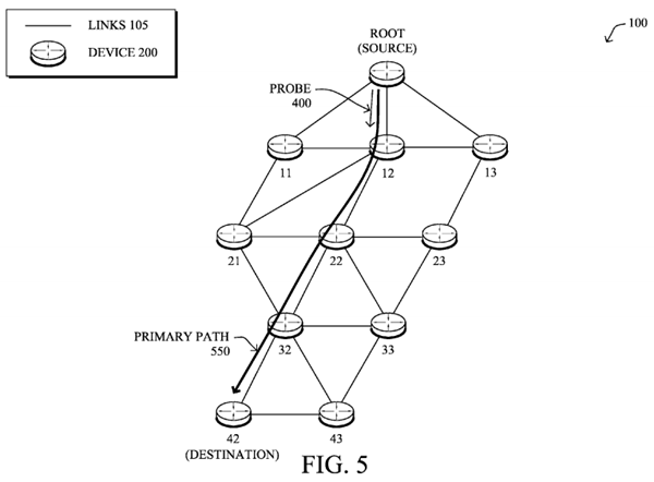 On-demand diverse path computation for limited visibility computer networks