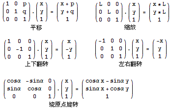 坐标和字符