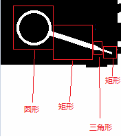 自己绘制的仪表盘