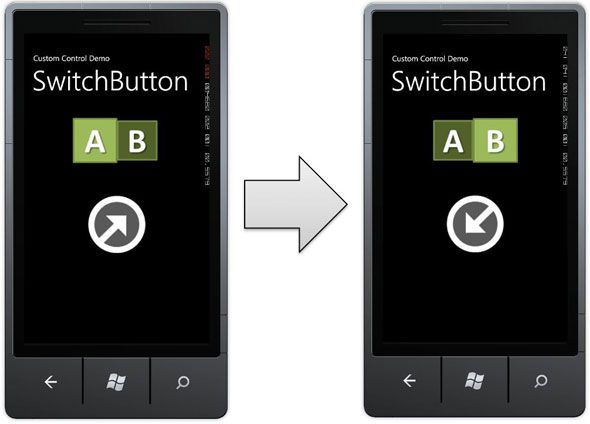 Windows Phone 7 定制控件 - SwitchButton