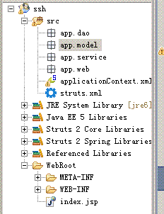 Myeclipse搭建ssh框架