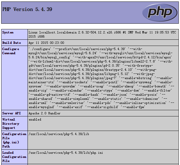 Lamp 安装(CentOS6.6, php-5.4.39, httpd-2.4.12, mysql-5.6.24)