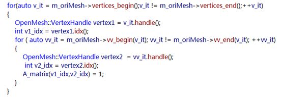 C++实现网格水印之调试笔记（四）—— 完成嵌入