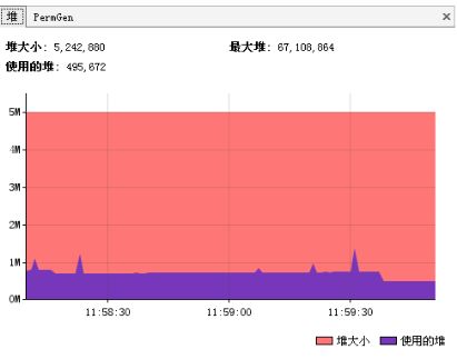 JVM调优总结