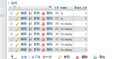 relation 关联模型