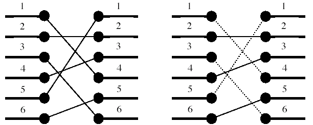 ZOJ1986(Bridging Signals)