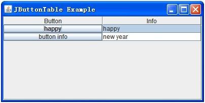 在JTable单元格上 加入组件,并赋予可编辑能力 