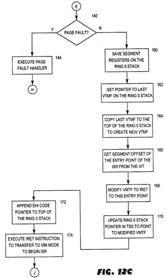 Reentrant protected mode kernel using virtual 8086 mode interrupt service routines