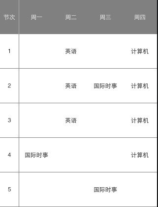 ios实例开发精品文章推荐（8.14）