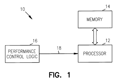 System and method for dynamically adjusting to CPU performance changes