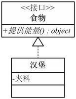 Visio工具　ＵＭＬ的建模