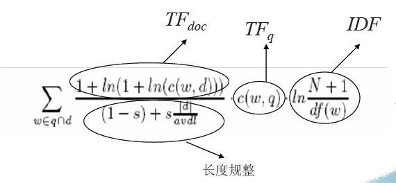 海量数据处理 算法总结