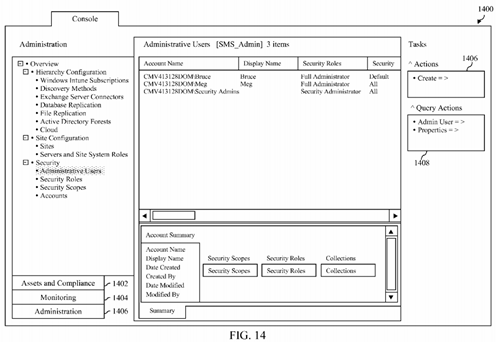 Role-based access control modeling and auditing system