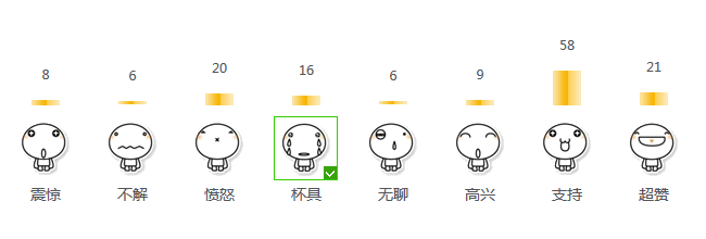 web前端的十种jquery特效及源码下载 - 爱七七五八网 - 9