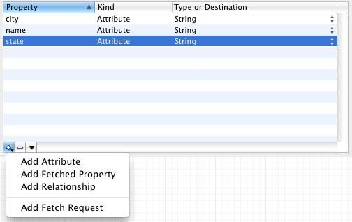 Add Relationship Button in Core Data Model Editor