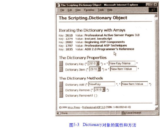 Scripting.Dictionary对象