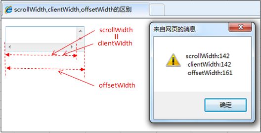 web前端学习笔记---scrollWidth,clientWidth,offsetWidth的区别