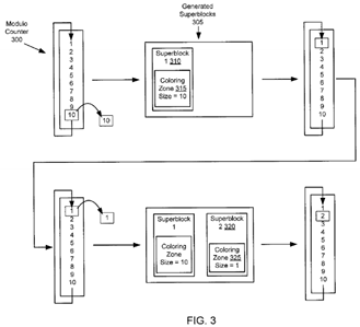 Cache index coloring for virtual-address dynamic allocators