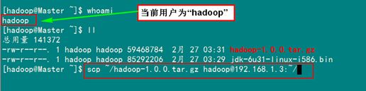 Hadoop集群（第5期）_Hadoop安装配置