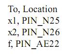 (笔记）Quartus II 与 DE2 入门指导（Digital Logic）（DE2）