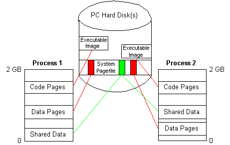 ms810613.maname03(en-us,MSDN.10).gif