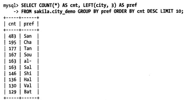 <<高性能mysql>>笔记1