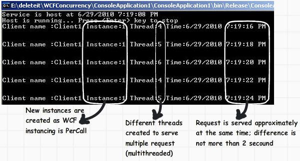 3 ways to do WCF Concurrency Management(Single, Multiple, and Reentrant and How to do with Throttling)