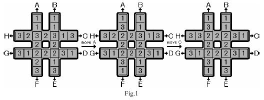 HDU The Rotation Game