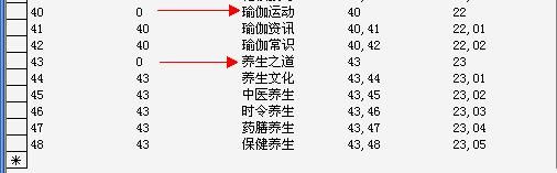 ASP.NET 无限级分类之美好字段(深度字段)