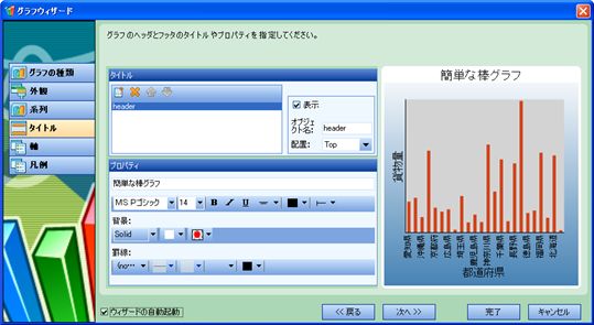 ActiveReport Tutorials For 2.0J(三)--ChartControl