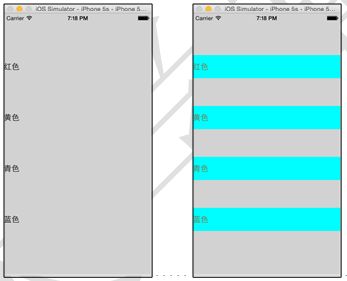Xamarin iOS教程之自定义视图