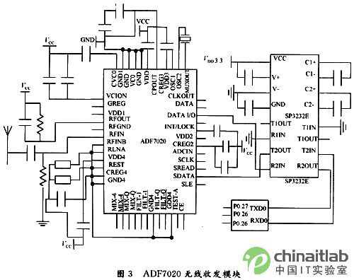 基于嵌入式的无线条码扫描仪系统的设计