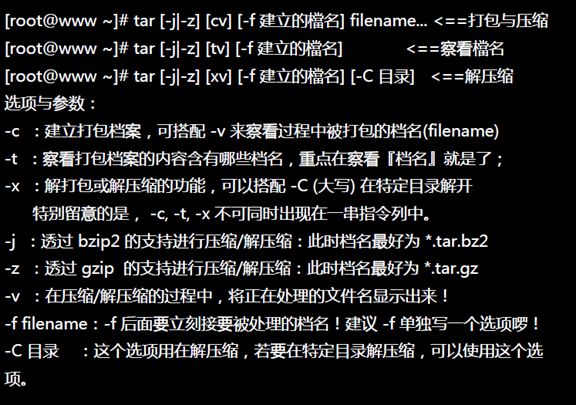 Linux常用命令