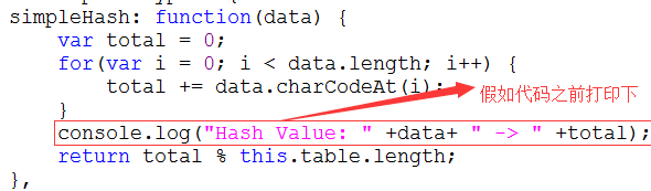 javascript数据结构与算法--散列