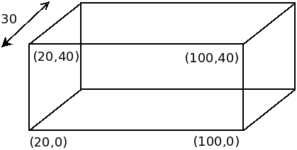 Aquarium Tank（csu1634+几何+二分）Contest2087 - 湖南多校对抗赛（2015.05.24）-G