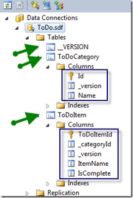 从wp7本地存储中提取SQL CE数据库