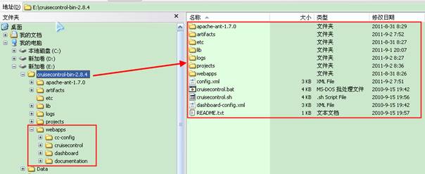 使用CruiseControl+SVN+ANT实现持续集成之二