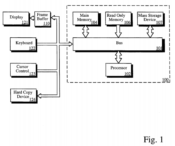 Method and apparatus for encoding data to be self-describing by storing tag records describing said data terminated by a self-referential record