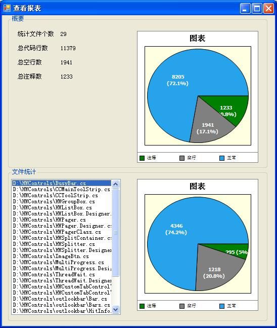 [源码]一个简单的源代码行数统计器