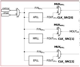 ~Datasheet - Clock