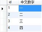 sql中的case when语句