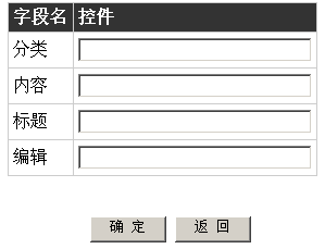 其实添加数据也可以这样简单——表单的第三步抽象（针对UI及后置代码）