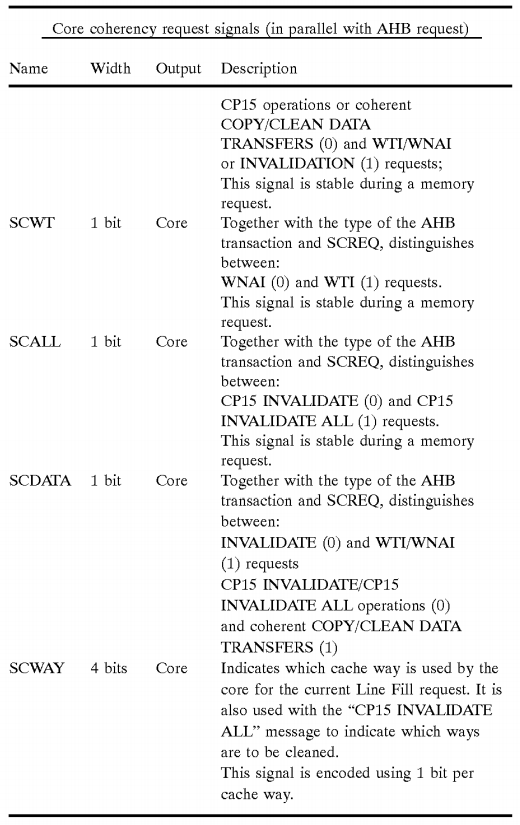 Power control within a coherent multi-processing system